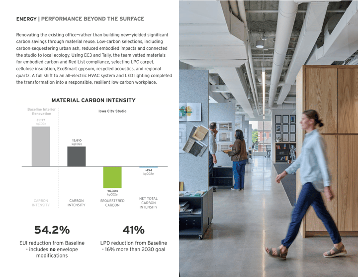20251113_COTE_FINAL_pres markup 10