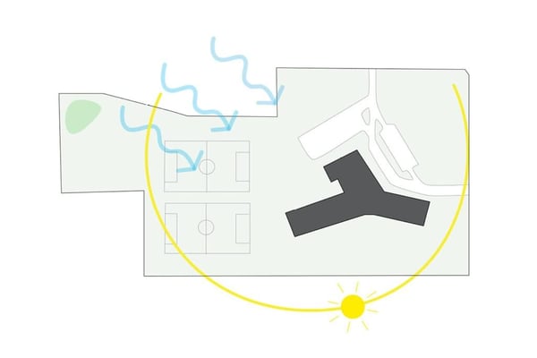 diagram of dyserville elementary