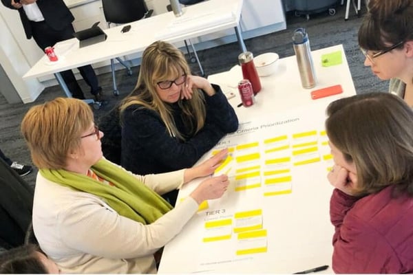 Visioning workshop problem solving