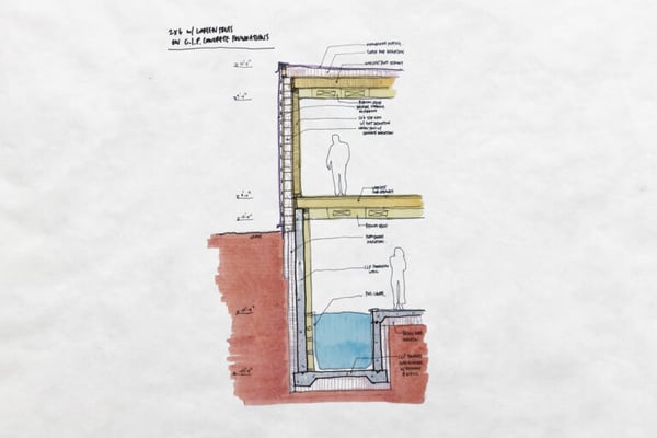 section drawing