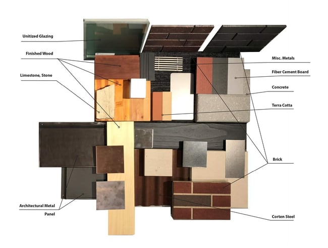 material palette for the Market District in Des Moines, featuring brick, Corten Steel, and metal panels